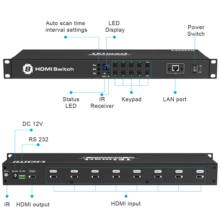 TESmart drugi kućni audio 8x1 HDMI switch 4K @ 60Hz 4: 4: 4 8 ulaz 1 izlaz podržava IR-uprava za Firestick PS4 Roku HDTV3