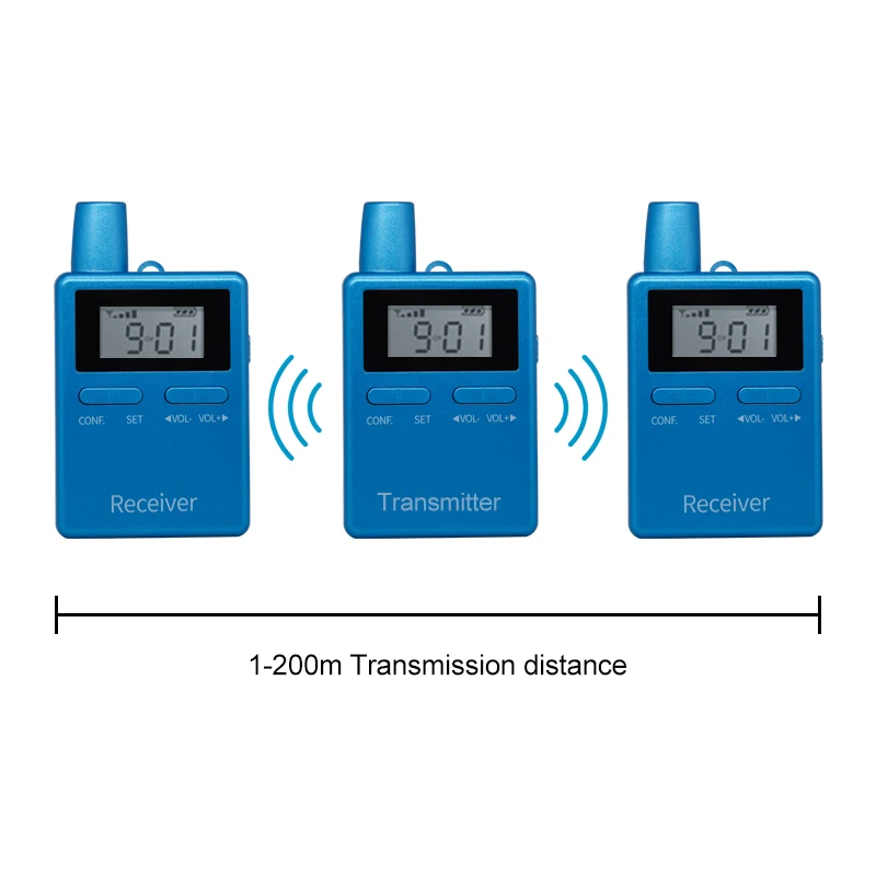RC 2401 plava аудиогидсистема 1 transmitter plus 1 prijemnik sa mikrofonom za putovanja na otvorenom, jahanje, crkvenog sastanka3