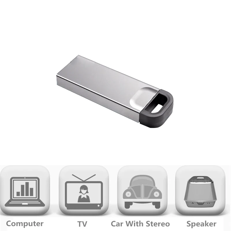 Super Mini USBфлэш voziti 64 GB 32 GB Vodootporan flash-drive speed stick od 128 GB, USB 2.0 Memory Stick0