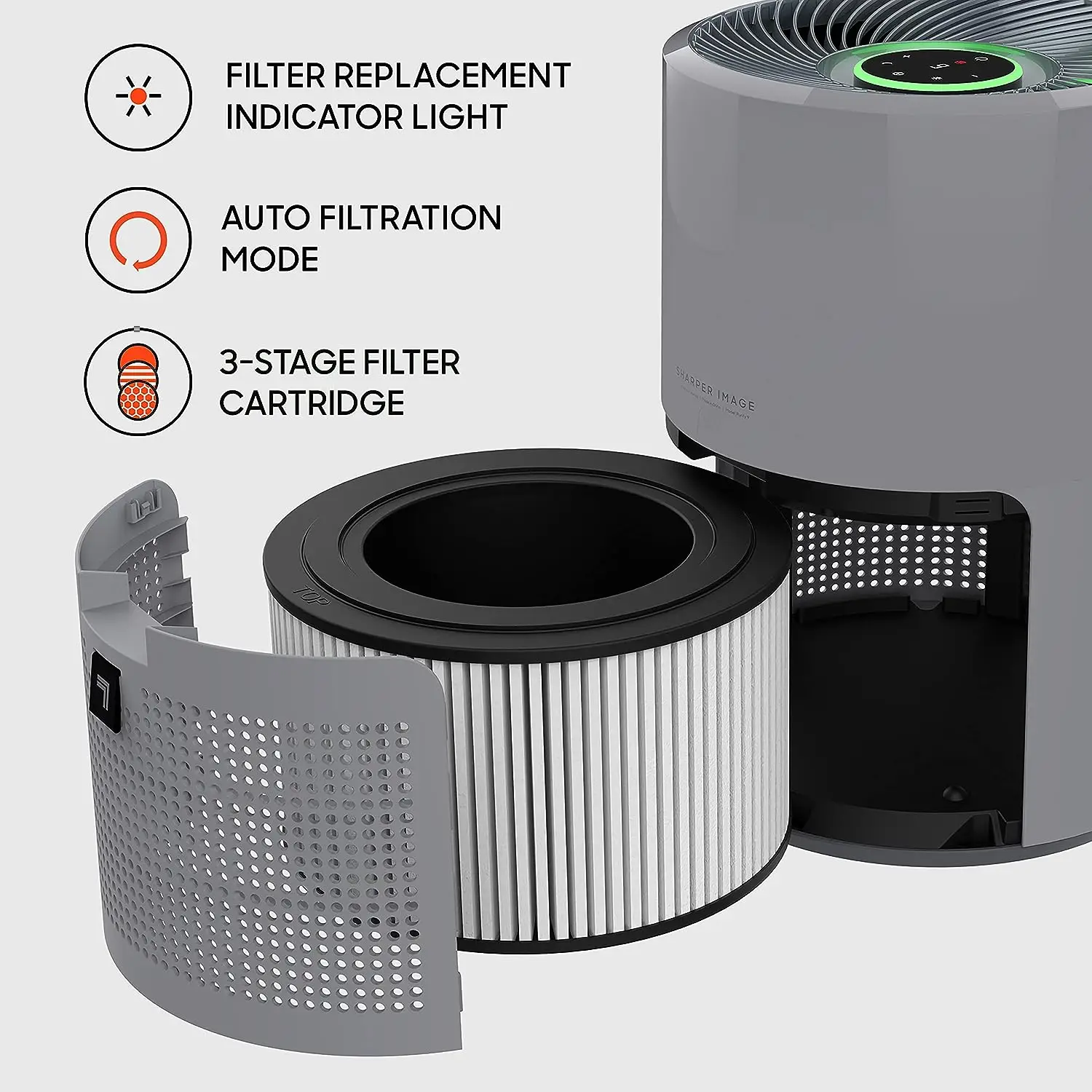 Pročišćivač zraka za cijelu sobu 9 istinsku filtracijom HEPA filter s aktivnim ugljenom, vizualni pokazatelj kvalitete zraka, za kuće, spavaće sobe i1