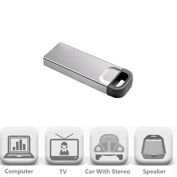 Super Mini USBфлэш voziti 64 GB 32 GB Vodootporan flash-drive speed stick od 128 GB, USB 2.0 Memory Stick